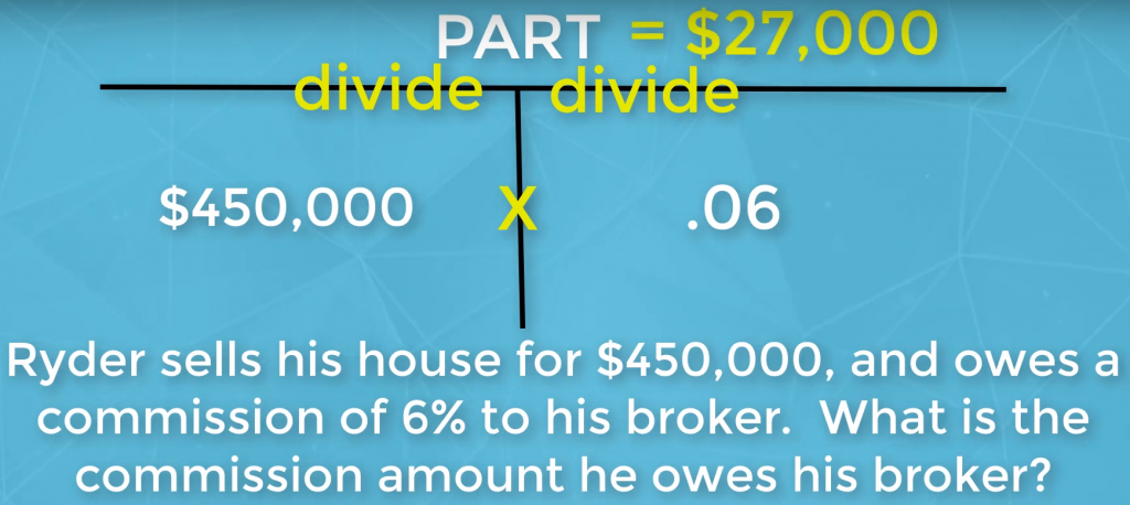 Real Estate Exam Math Sample Question 1