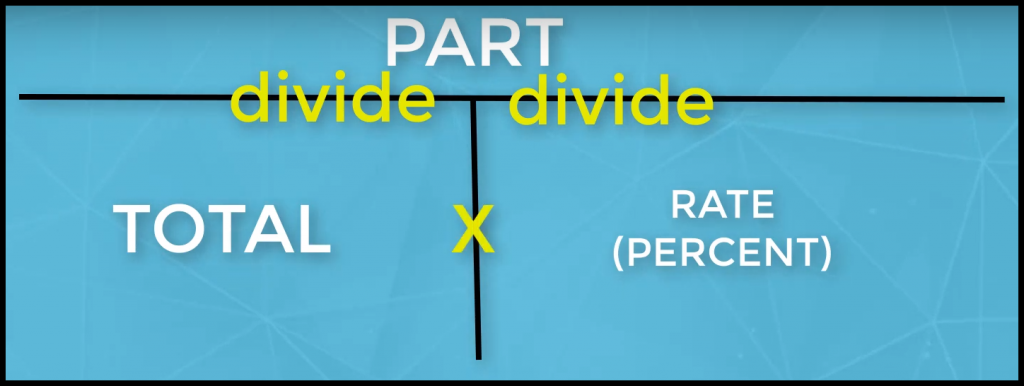 Real Estate Math Secrets